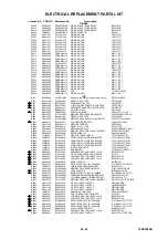 Preview for 123 page of Toshiba 19DV555DB Service Manual