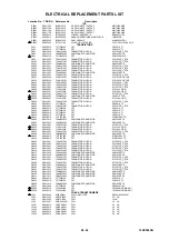 Preview for 124 page of Toshiba 19DV555DB Service Manual