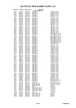 Preview for 126 page of Toshiba 19DV555DB Service Manual