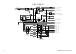 Preview for 132 page of Toshiba 19DV555DB Service Manual