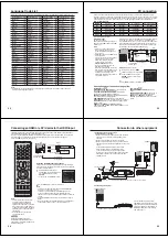 Preview for 18 page of Toshiba 19DV616DG Service Manual