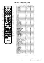 Preview for 24 page of Toshiba 19DV616DG Service Manual