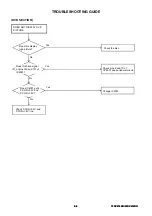 Preview for 69 page of Toshiba 19DV616DG Service Manual