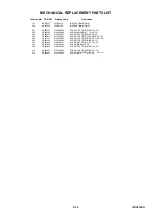 Preview for 80 page of Toshiba 19DV616DG Service Manual