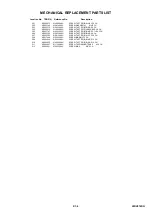 Preview for 82 page of Toshiba 19DV616DG Service Manual