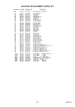 Preview for 83 page of Toshiba 19DV616DG Service Manual