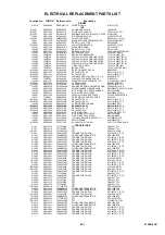 Preview for 91 page of Toshiba 19DV616DG Service Manual