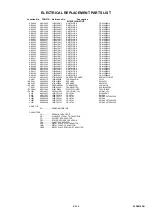 Preview for 94 page of Toshiba 19DV616DG Service Manual