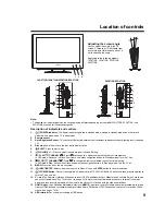 Предварительный просмотр 9 страницы Toshiba 19DV713B Owner'S Manual