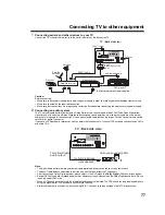 Предварительный просмотр 77 страницы Toshiba 19DV713B Owner'S Manual