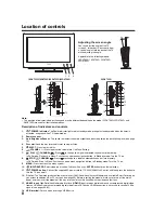 Предварительный просмотр 8 страницы Toshiba 19DV733G Owner'S Manual