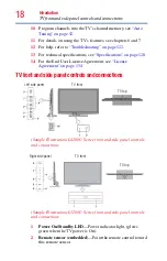 Preview for 18 page of Toshiba 19L4200U User Manual