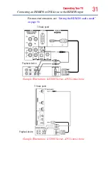 Preview for 31 page of Toshiba 19L4200U User Manual