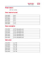 Preview for 129 page of Toshiba 19L4200U User Manual