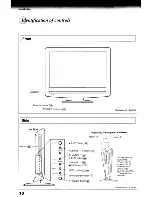 Предварительный просмотр 10 страницы Toshiba 19LV505 - 19" LCD TV Owner'S Manual