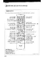 Предварительный просмотр 12 страницы Toshiba 19LV505 - 19" LCD TV Owner'S Manual