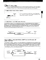 Предварительный просмотр 15 страницы Toshiba 19LV505 - 19" LCD TV Owner'S Manual