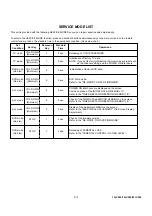 Предварительный просмотр 57 страницы Toshiba 19LV505 Service Manual