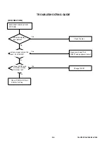 Предварительный просмотр 69 страницы Toshiba 19LV505 Service Manual