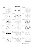 Предварительный просмотр 126 страницы Toshiba 19LV505 Service Manual