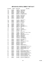 Предварительный просмотр 135 страницы Toshiba 19LV505 Service Manual