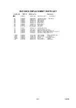 Предварительный просмотр 138 страницы Toshiba 19LV505 Service Manual