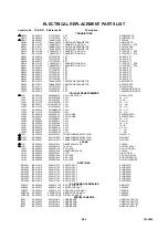 Предварительный просмотр 143 страницы Toshiba 19LV505 Service Manual