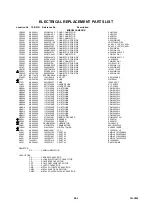 Предварительный просмотр 145 страницы Toshiba 19LV505 Service Manual