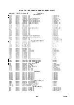 Предварительный просмотр 148 страницы Toshiba 19LV505 Service Manual