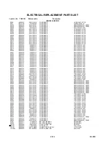 Предварительный просмотр 154 страницы Toshiba 19LV505 Service Manual