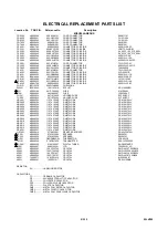 Предварительный просмотр 155 страницы Toshiba 19LV505 Service Manual