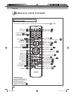 Preview for 12 page of Toshiba 19LV610C Owner'S Manual