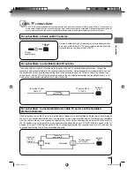 Preview for 15 page of Toshiba 19LV610C Owner'S Manual