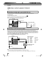 Preview for 20 page of Toshiba 19LV610C Owner'S Manual