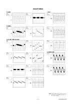 Preview for 188 page of Toshiba 19LV610U - 18.5" LCD TV Service Manual