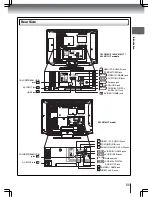 Предварительный просмотр 11 страницы Toshiba 19LV610U-T Owner'S Manual