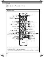 Предварительный просмотр 12 страницы Toshiba 19LV610U-T Owner'S Manual