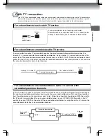 Предварительный просмотр 15 страницы Toshiba 19LV610U-T Owner'S Manual