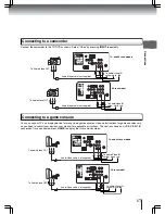 Предварительный просмотр 17 страницы Toshiba 19LV610U-T Owner'S Manual