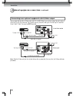 Предварительный просмотр 18 страницы Toshiba 19LV610U-T Owner'S Manual