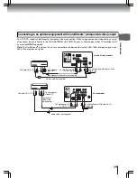 Предварительный просмотр 19 страницы Toshiba 19LV610U-T Owner'S Manual