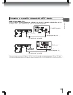 Предварительный просмотр 21 страницы Toshiba 19LV610U-T Owner'S Manual