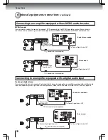 Предварительный просмотр 22 страницы Toshiba 19LV610U-T Owner'S Manual