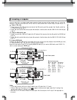 Предварительный просмотр 25 страницы Toshiba 19LV610U-T Owner'S Manual