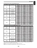 Preview for 18 page of Toshiba 19SL738B Owner'S Manual