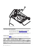 Preview for 40 page of Toshiba 1NA Hardware Service Manual