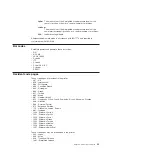 Preview for 51 page of Toshiba 1NA Hardware Service Manual