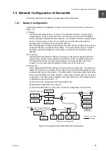 Preview for 25 page of Toshiba 2000 V Series Manual