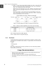 Preview for 28 page of Toshiba 2000 V Series Manual