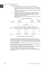 Preview for 34 page of Toshiba 2000 V Series Manual